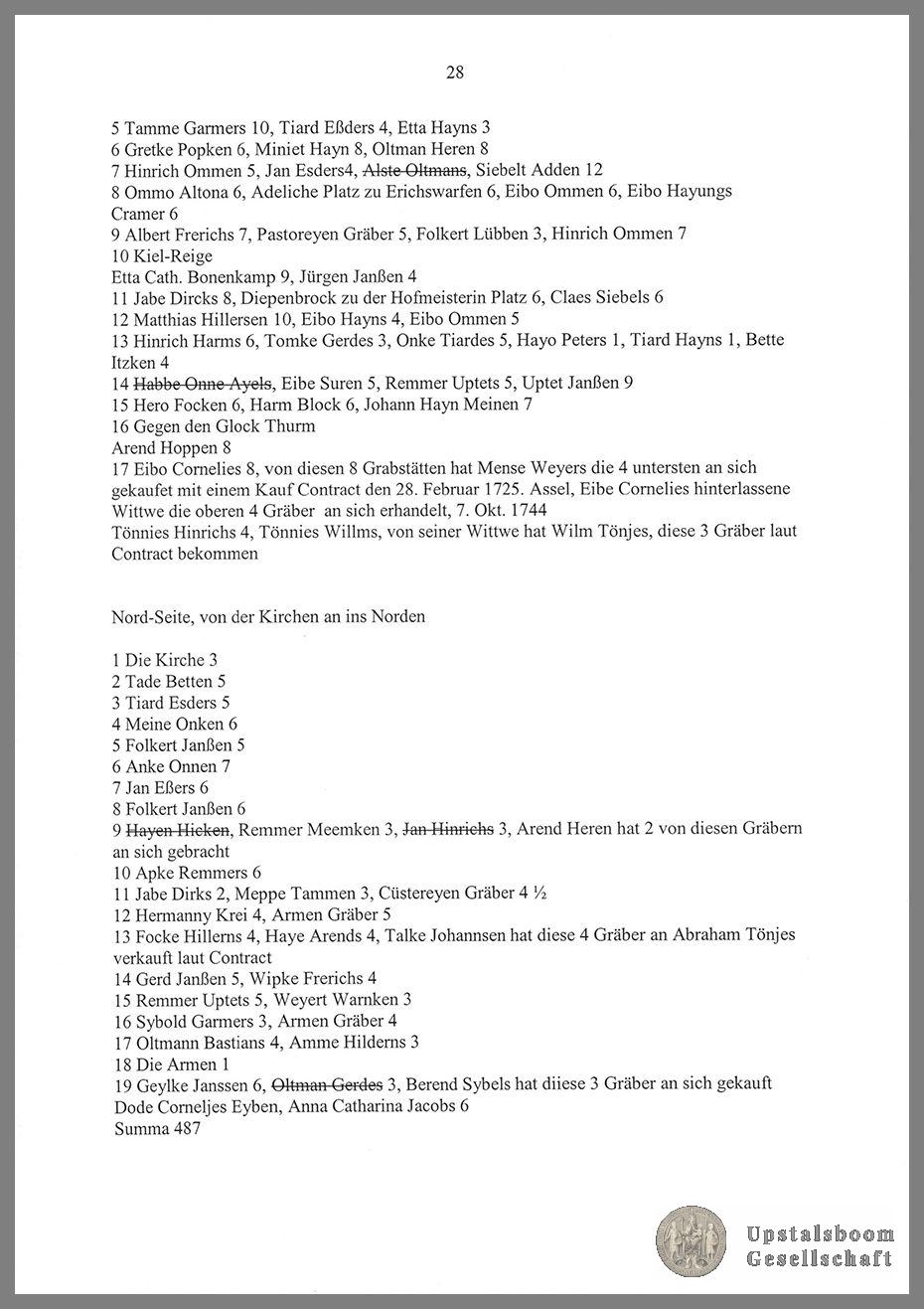 Document